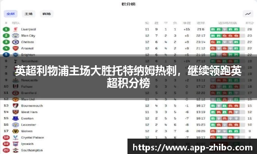 智博体育官网
