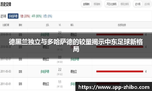 智博体育官网