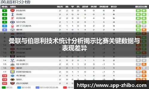 智博体育官网