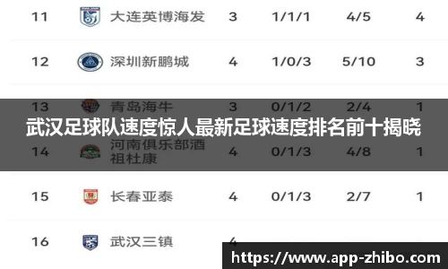 智博体育官网